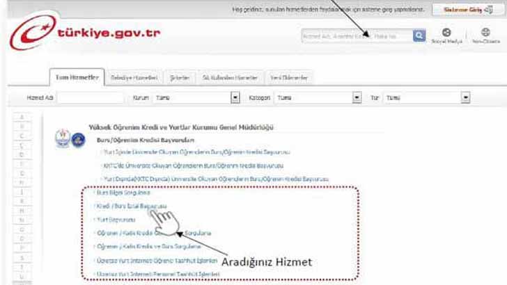 KYK Bursları Yada Kredisi Nasıl İptal Edilir