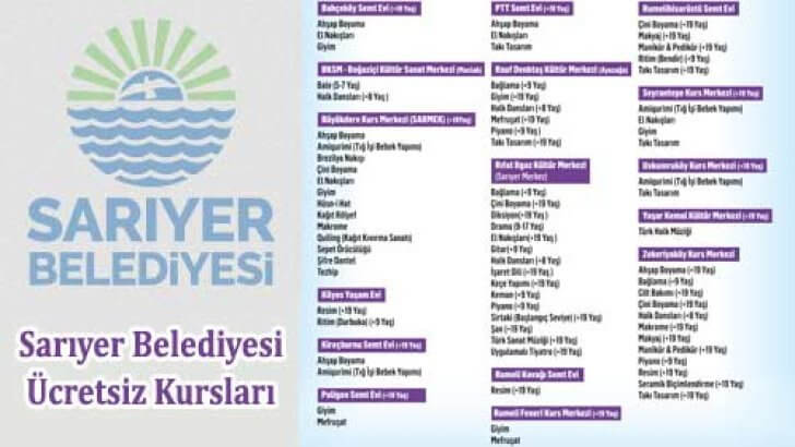Sarıyer Belediyesi Ücretsiz Kursları