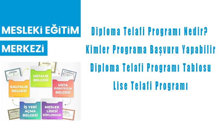 Diploma Telafi Programı Nedir? Ders Tablosu