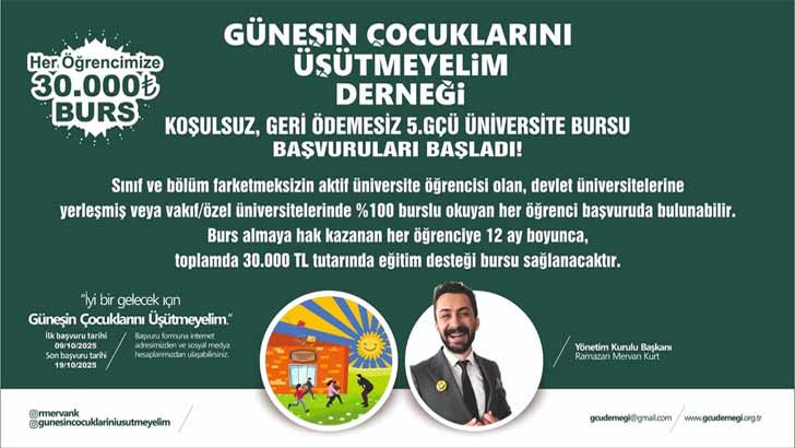 Güneşin Çocuklarını Üşütmeyelim Derneği Bursu Başvuruları