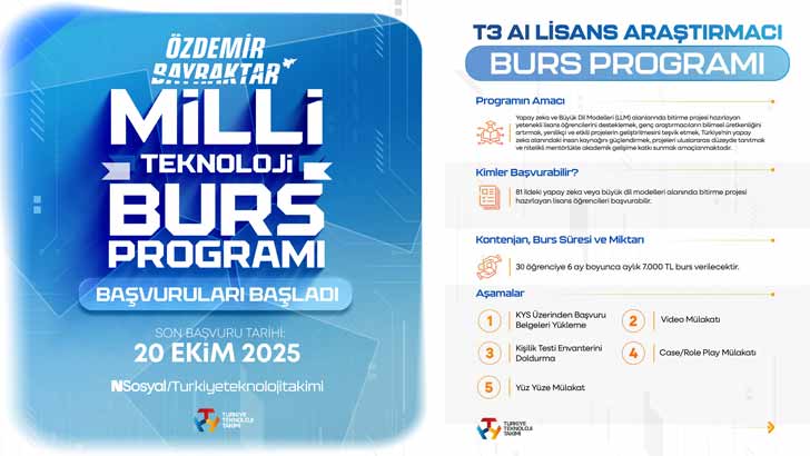 T3 Vakfı Al Lisans Araştırmacı Bursu Başvurusu