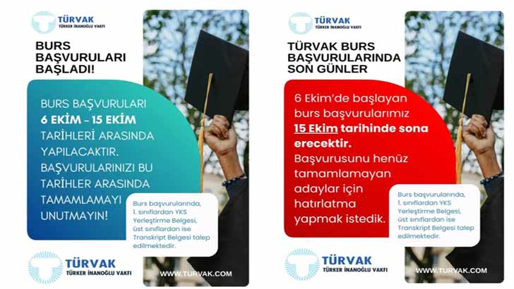 Türker İnanoğlu Vakfı TÜRVAK Bursu Başvurusu