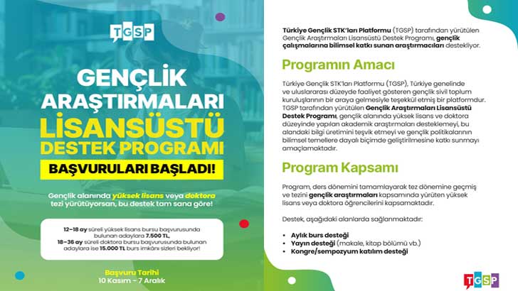 TGSP Gençlik Araştırmaları Burs Başvuruları 2025-2026