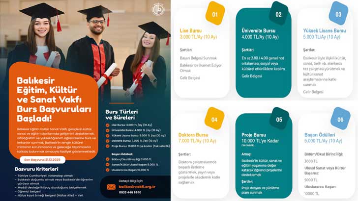 Balıkesir Eğitim Kültür Ve Sanat Vakfı Bursu 2025-2026
